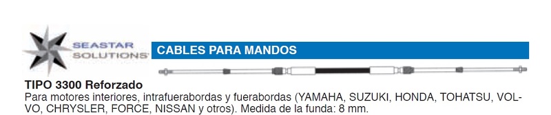 CABLE MANDO 3300R (REFORZADO)